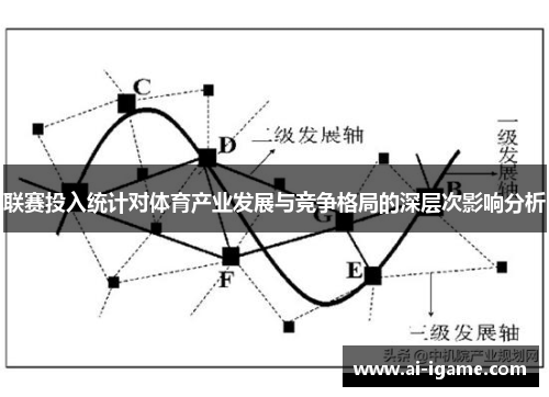 联赛投入统计对体育产业发展与竞争格局的深层次影响分析