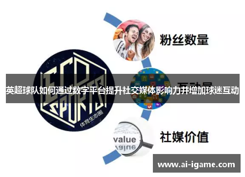 英超球队如何通过数字平台提升社交媒体影响力并增加球迷互动