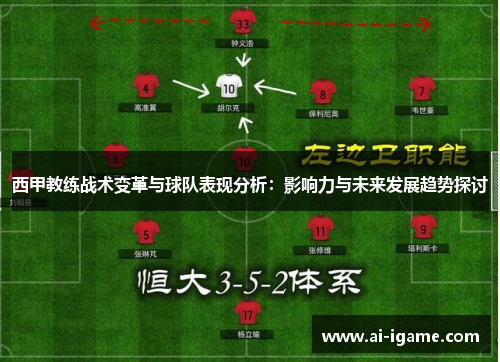 西甲教练战术变革与球队表现分析：影响力与未来发展趋势探讨