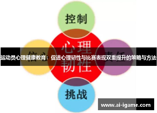 运动员心理健康教育：促进心理韧性与比赛表现双重提升的策略与方法