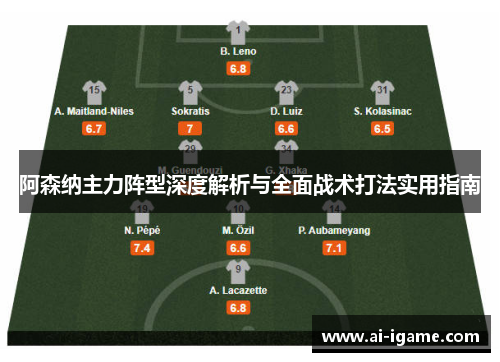 阿森纳主力阵型深度解析与全面战术打法实用指南 阿森纳主力阵型深度解析与全面战术打法实用指南